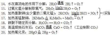 铜丝受热的化学方程式