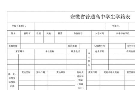 高中学籍照片可以p图吗