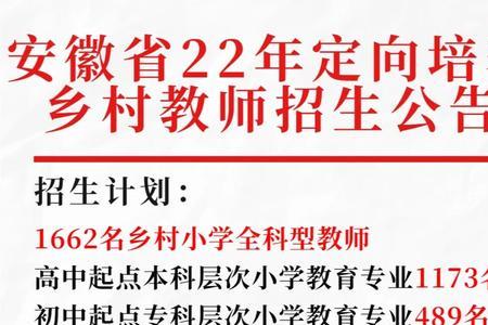 定向教师录取没招满怎么办