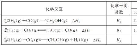 过氧化氢过氧化钠化学键相同吗