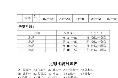 男篮欧锦赛赛程表全部