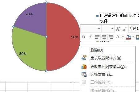 excel如何画饼图