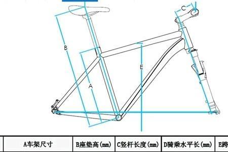 捷安特身高对照表