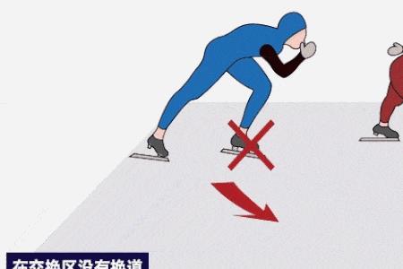 为什么冰刀能在冰上滑