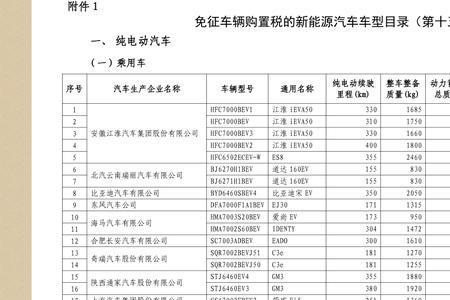 电工证有效期到了还能换证吗