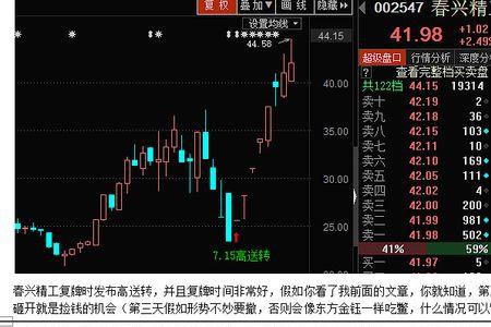 股转行情什么意思