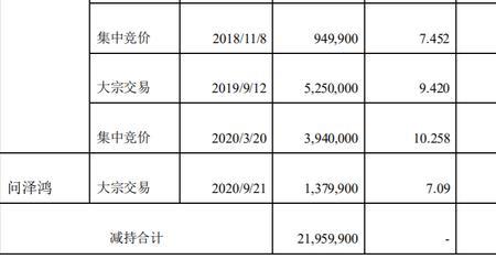 摩恩电气是国企还是央企