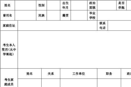 政审表派出所哪个领导负责填写