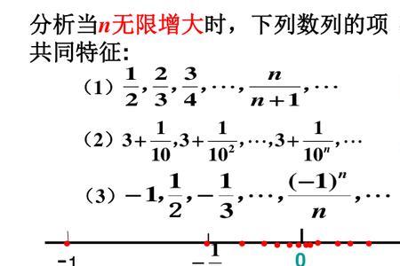 数学里有无限接近的概念吗