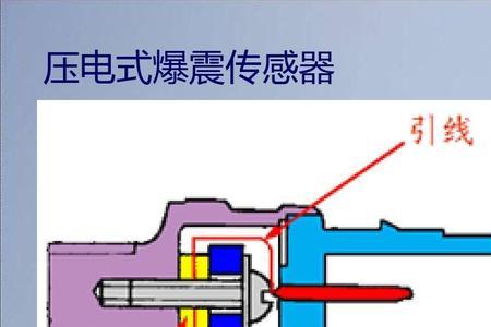 压电式传感器用不用供电