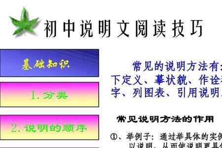 引用的说明方法