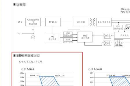 h功率代表什么