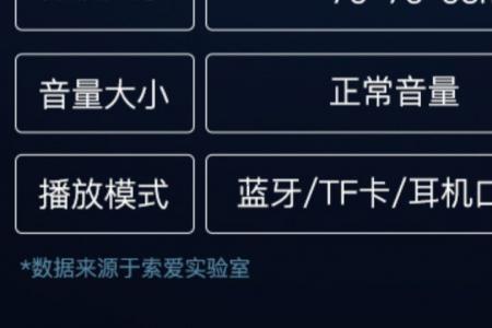 车载蓝牙可以接听微信电话吗