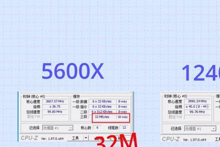 i512400f搭配6700xt需要多大电源