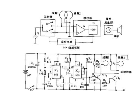 金属探测器原理