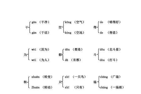 将的多音字降怎么组词