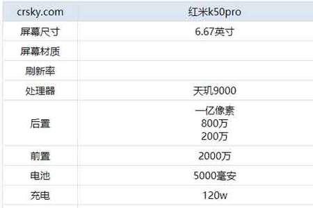 红米k50杜比音效均衡器怎么调