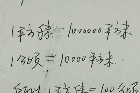 28万h㎡等于多少k㎡