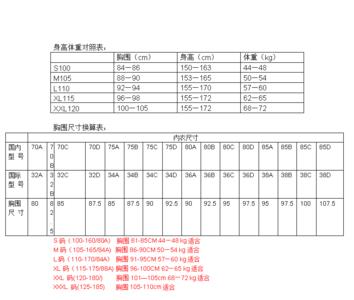 胸围147cm穿多大的衣服