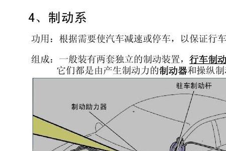 检查驻车制动器系统是什么意思