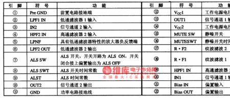 集成电路的简称