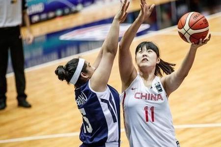 2022年u16女篮亚青赛时间