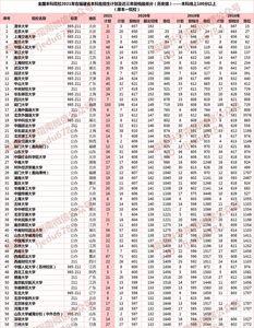 福建超本科线40分报什么学校好