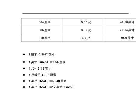 126尺是多少米