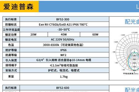 爱迪普森是牌子货吗