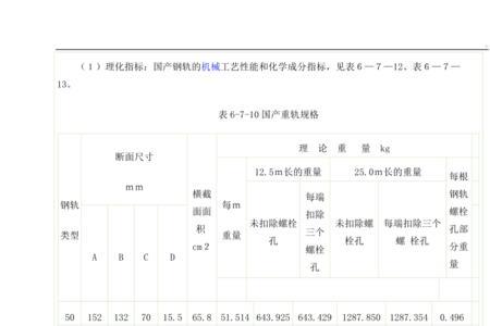 车道轨1m多少斤