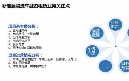 融合与融和的区别