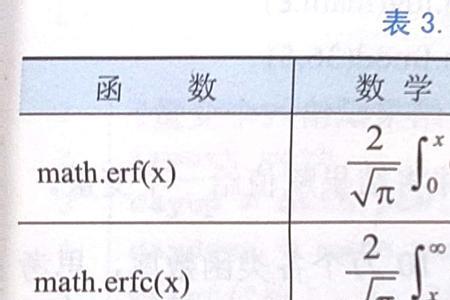 zero的复数