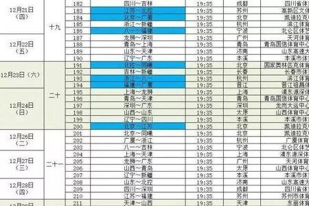 wcba赛程时间表