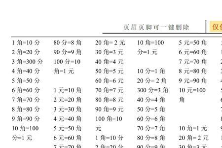 8角+4角等于几元几角