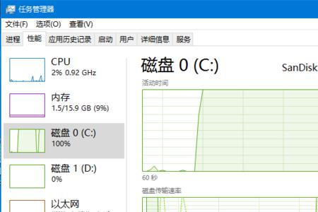 c盘突然多了10个g是什么原因