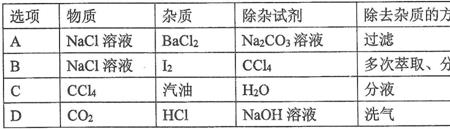 氯化钠溶于四氯化碳吗