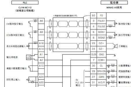 plc控制伺服电机编程实例精解