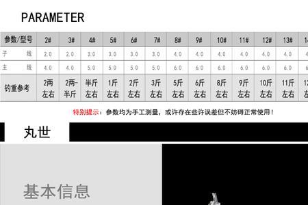 丸世10号相当于几号袖钩