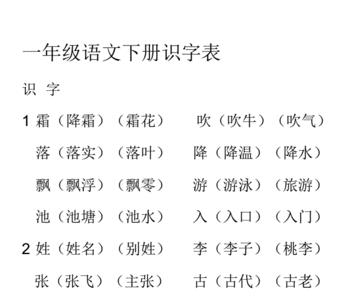 运组词一年级