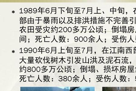 洪水的洪还可以组哪些字