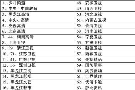 cctv风云剧场是不是就是cctv8