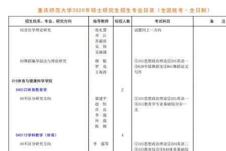 重庆师范大学计算机考研科目