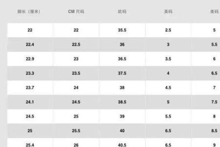 男鞋与女鞋鞋码区别