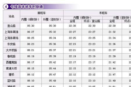 上海地铁16号线到4号线咋走