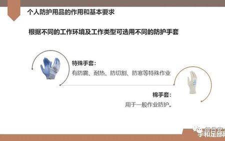 为什么进入作业现场要两穿一戴