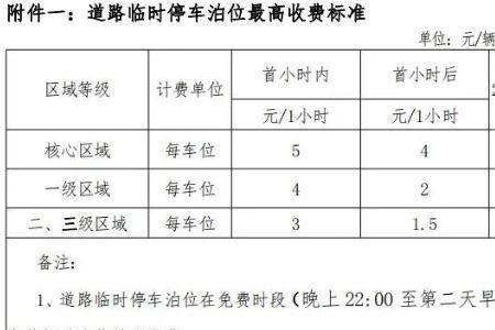 车位周转率计算公式