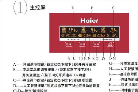 冰箱符号表示什么