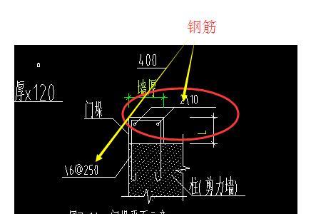 怎么加墙垛