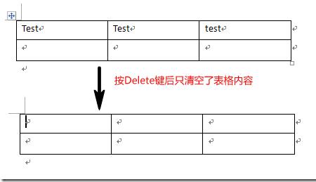 word表格中delete键作用