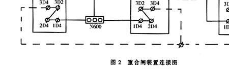 引起高压断路器重合闸的原因